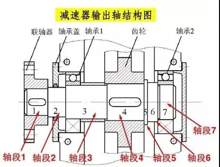 皮帶(dai)輸(shu)送(song)機(ji)